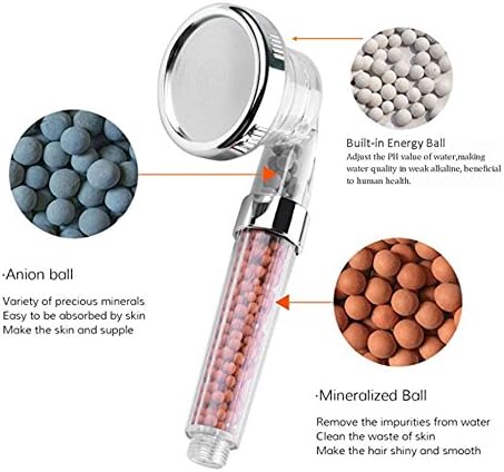 ionic shower head